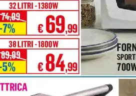 Forno elettrico