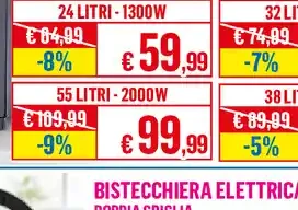 Forno elettrico