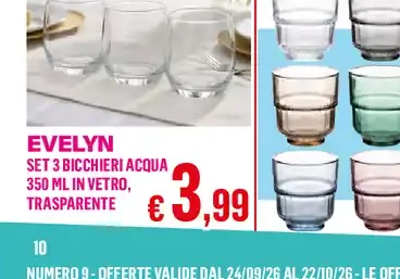 Bicchieri acqua