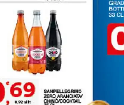 Bibite San Pellegrino