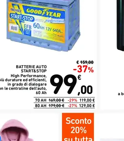 Batteria auto