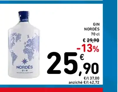 Gin Nordés
