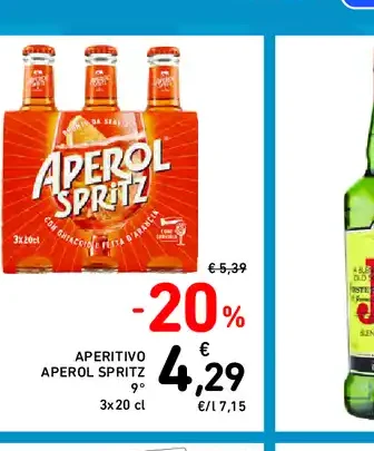 Aperol Spritz