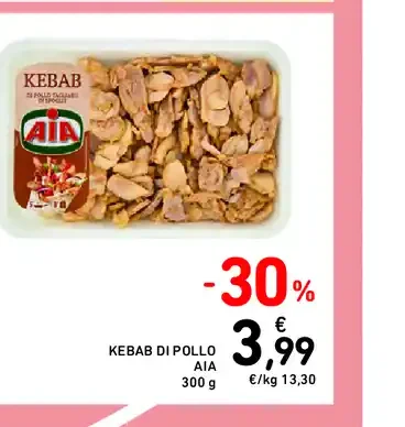 Kebab di pollo