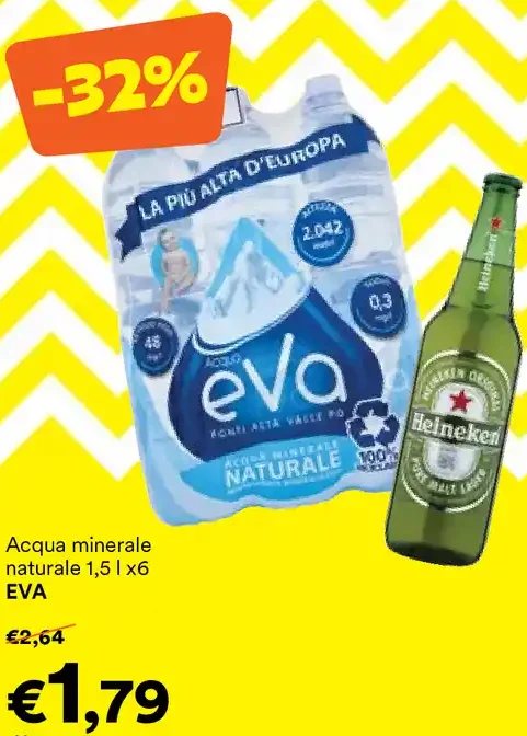 Acqua minerale naturale