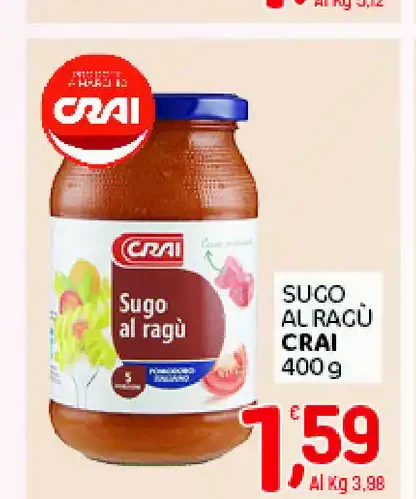 Sugo al ragù
