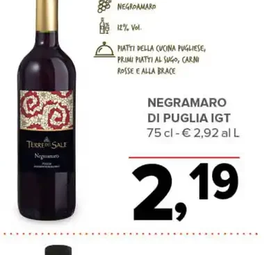 Negramaro di Puglia IGT