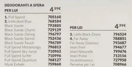Deodoranti a sfera profumati
