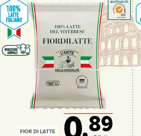 Fior di latte Viterbese