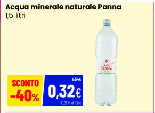 Acqua minerale naturale Panna