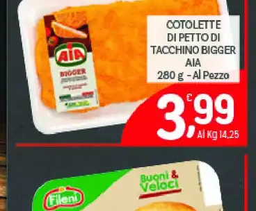 Cotolette di petto di tacchino