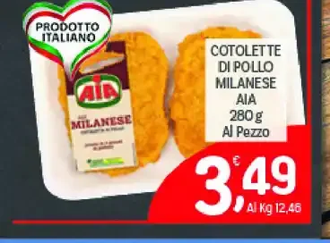 Cotolette di pollo milanese