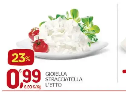 Stracciatella