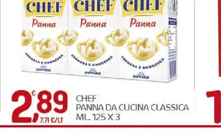 Panna da cucina