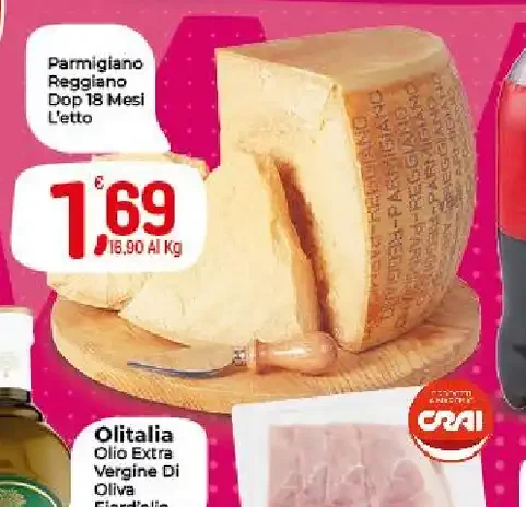 Parmigiano Reggiano