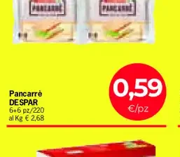 Pancarré