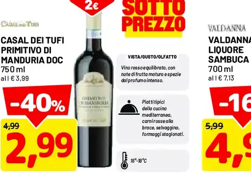 Vino rosso Primitivo di Manduria DOC