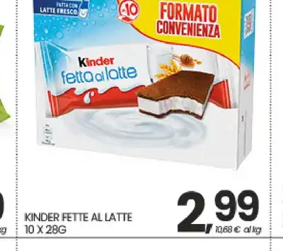 Kinder Fette al Latte