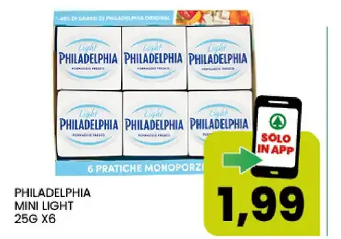 Philadelphia Mini Light
