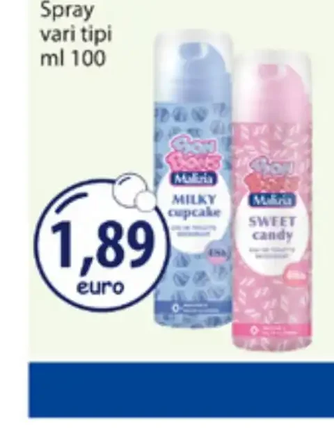 Malizia Bon Bons Deodorante Spray
