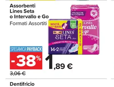 Assorbenti Lines Seta