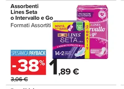 Assorbenti Lines Seta
