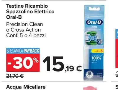 Testine ricambio spazzolino elettrico