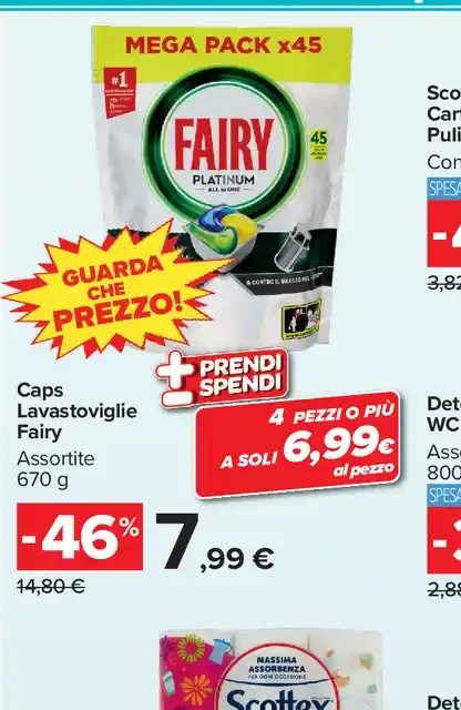 Caps Lavastoviglie Fairy