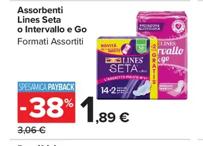Assorbenti Lines Seta