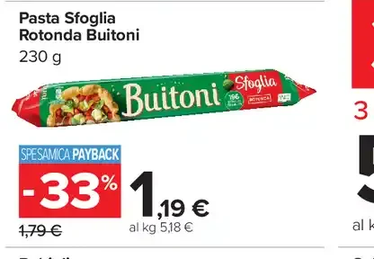 Pasta Sfoglia Rotonda