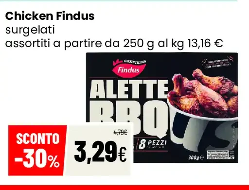 Chicken