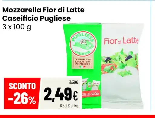 Mozzarella Fior di Latte