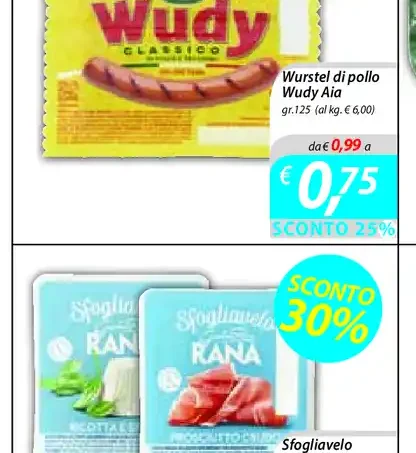 Wurstel di pollo
