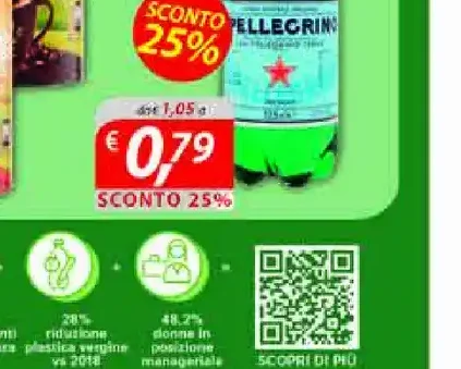 Acqua frizzante S.Pellegrino