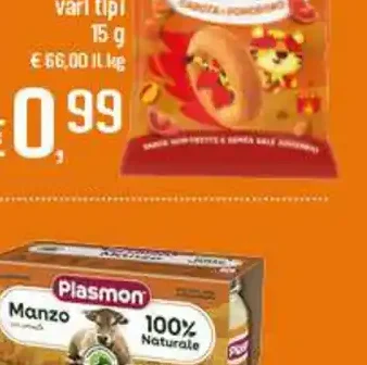 I Paft Plasmon