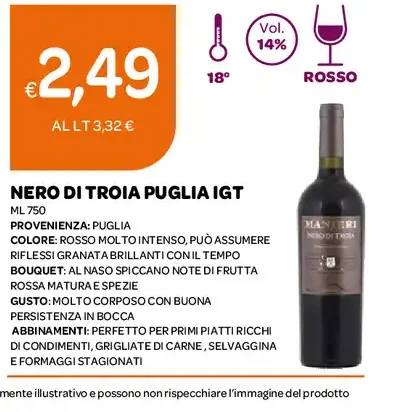 Nero di Troia Puglia IGT