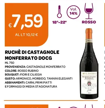 Ruchè di Castagnole Monferrato DOCG