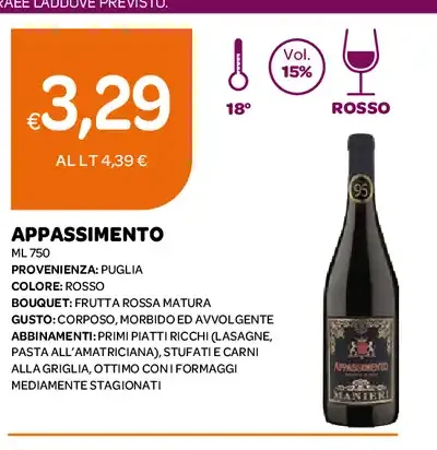 Appassimento
