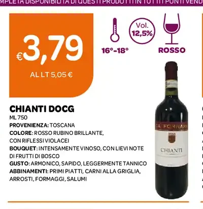 Chianti DOCG