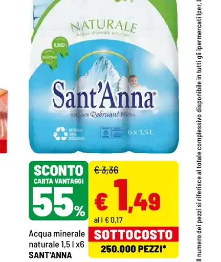 Acqua minerale naturale