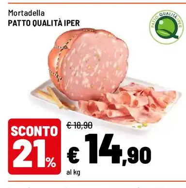Mortadella
