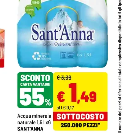 Acqua minerale naturale