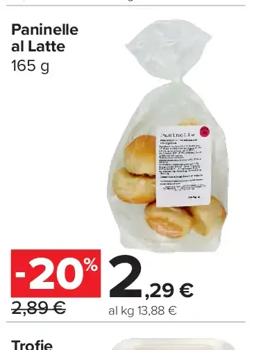 Paninelle al latte