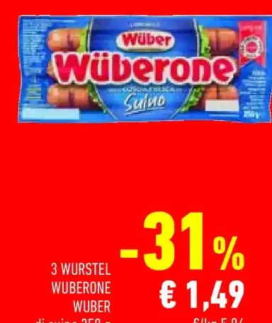 Würstel Wüberone Wuber