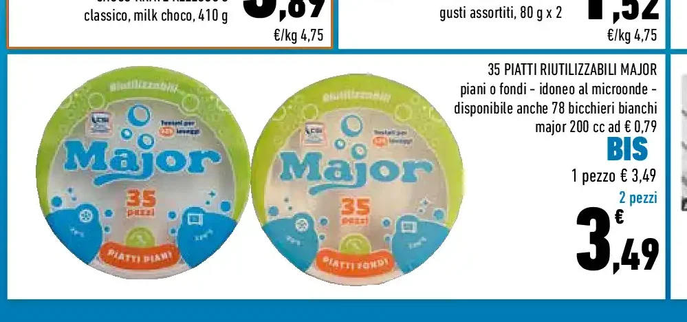 Piatti riutilizzabili Major 35 pezzi