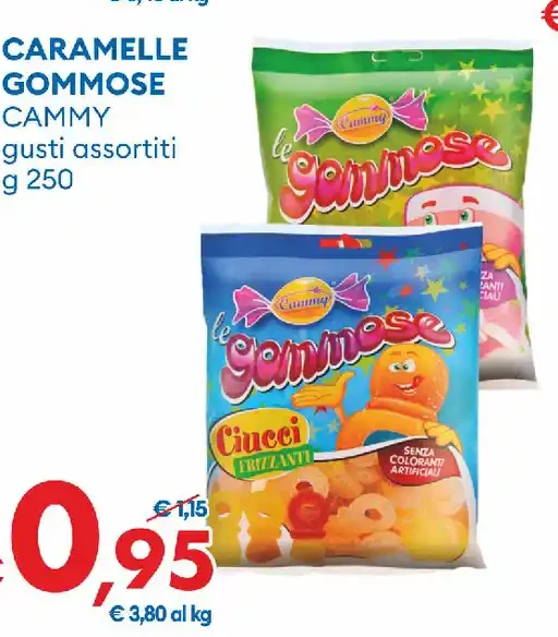 Caramelle gommose