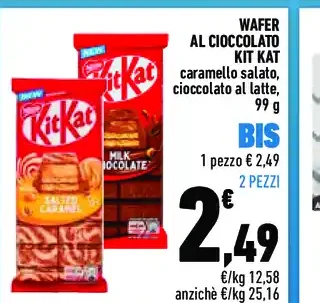 Wafer KitKat