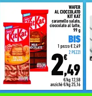 Wafer KitKat