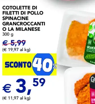 Cotolette di filetti di pollo