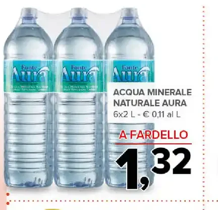 Acqua minerale naturale